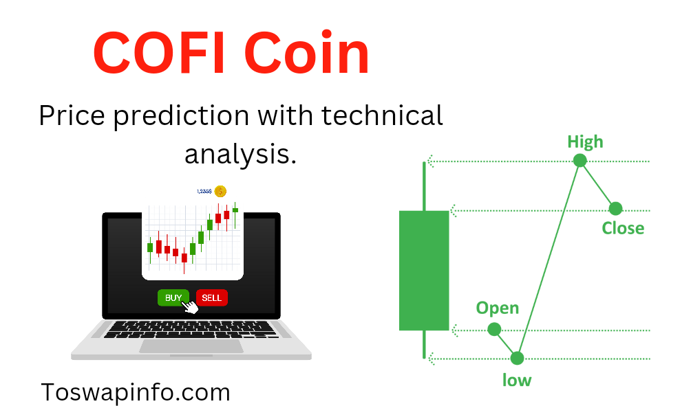 COFI coin price prediction