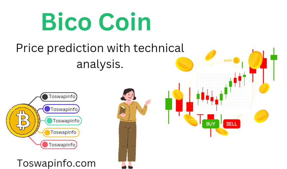 Bico coin price prediction