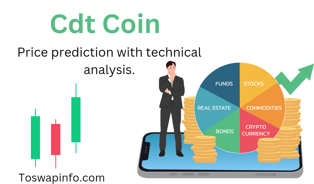 Cdt coin price prediction