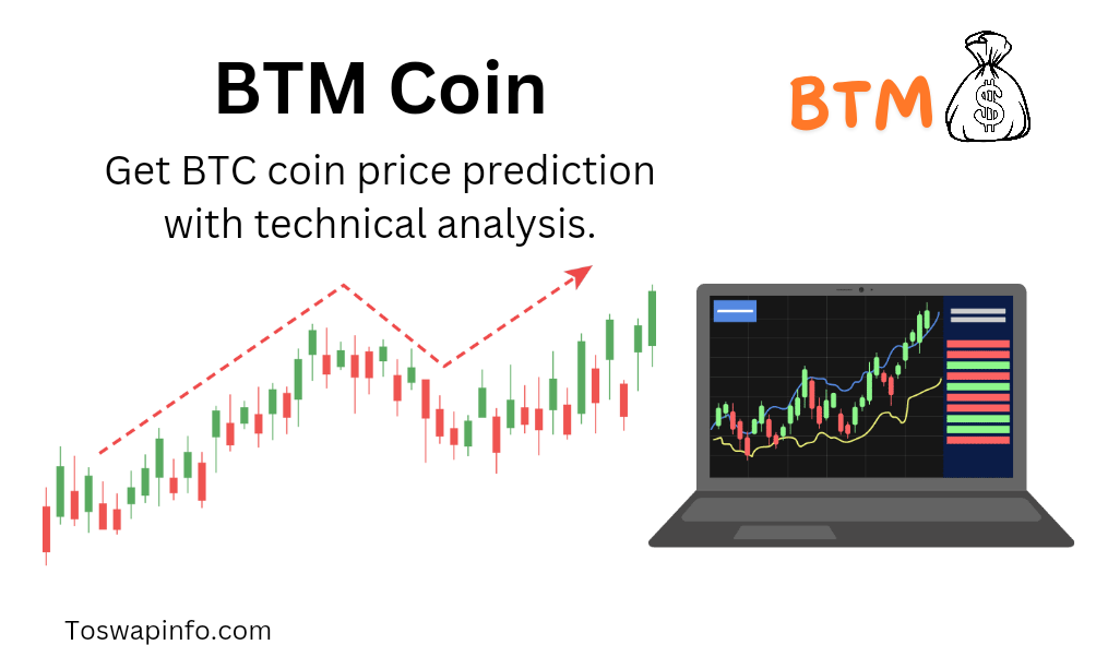 BTM coin price prediction