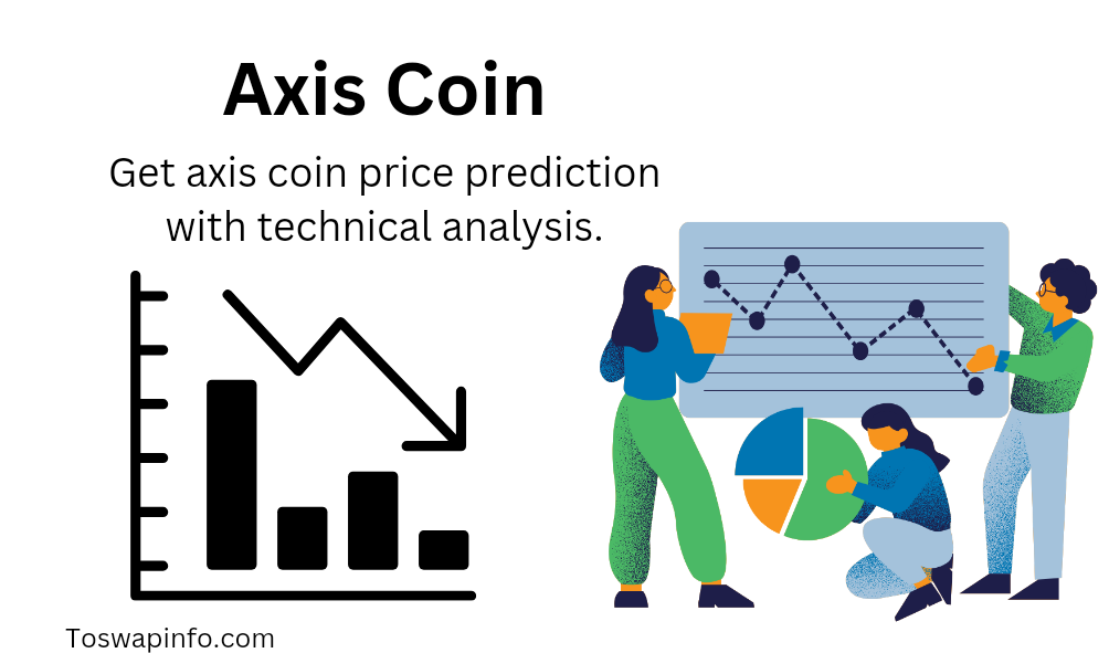 Axis coin price prediction